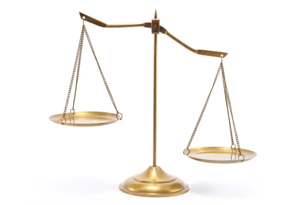 Balance Scales